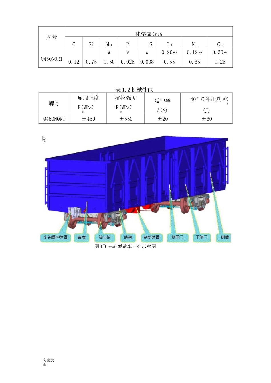 C70型通用敞车_第3页