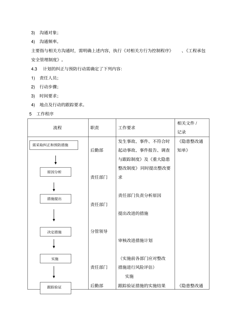 纠正和预防措施控制制度_第2页