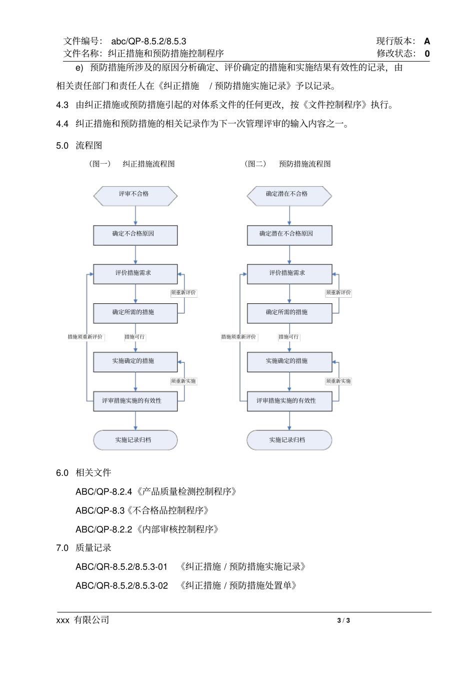 纠正措施和预防措施控制程序_第3页