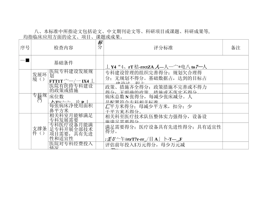 重点专科评分标准(心血管内科评分标准)-(48613)_第2页