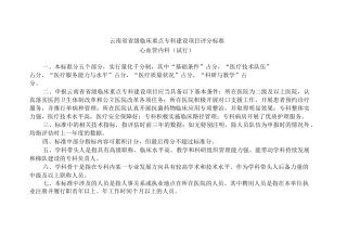 重点专科评分标准(心血管内科评分标准)-(48613)