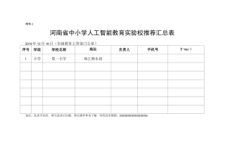 人工智能实验学校申报材料