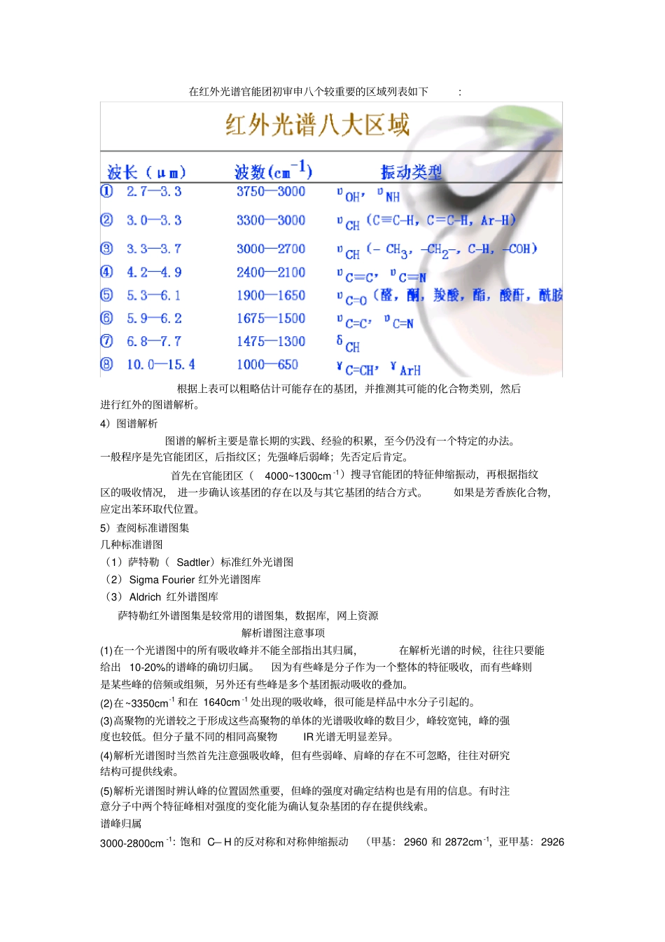 红外光谱学习必知知识_第2页