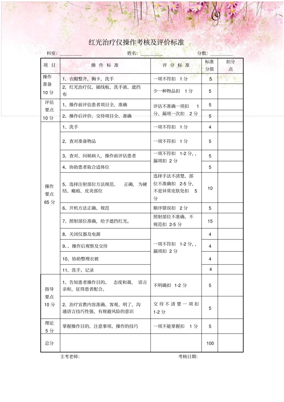 红光治疗仪操作流程及评分标准_第3页