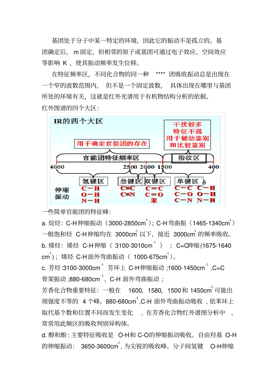 红外光谱法分析聚合物结构特征_第3页