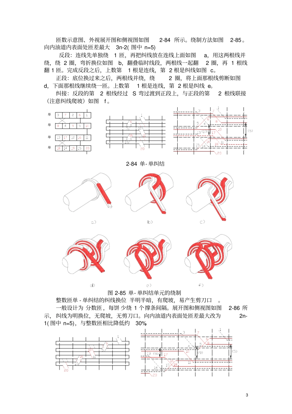 纠结,内屏蔽和圆筒式线圈_第3页