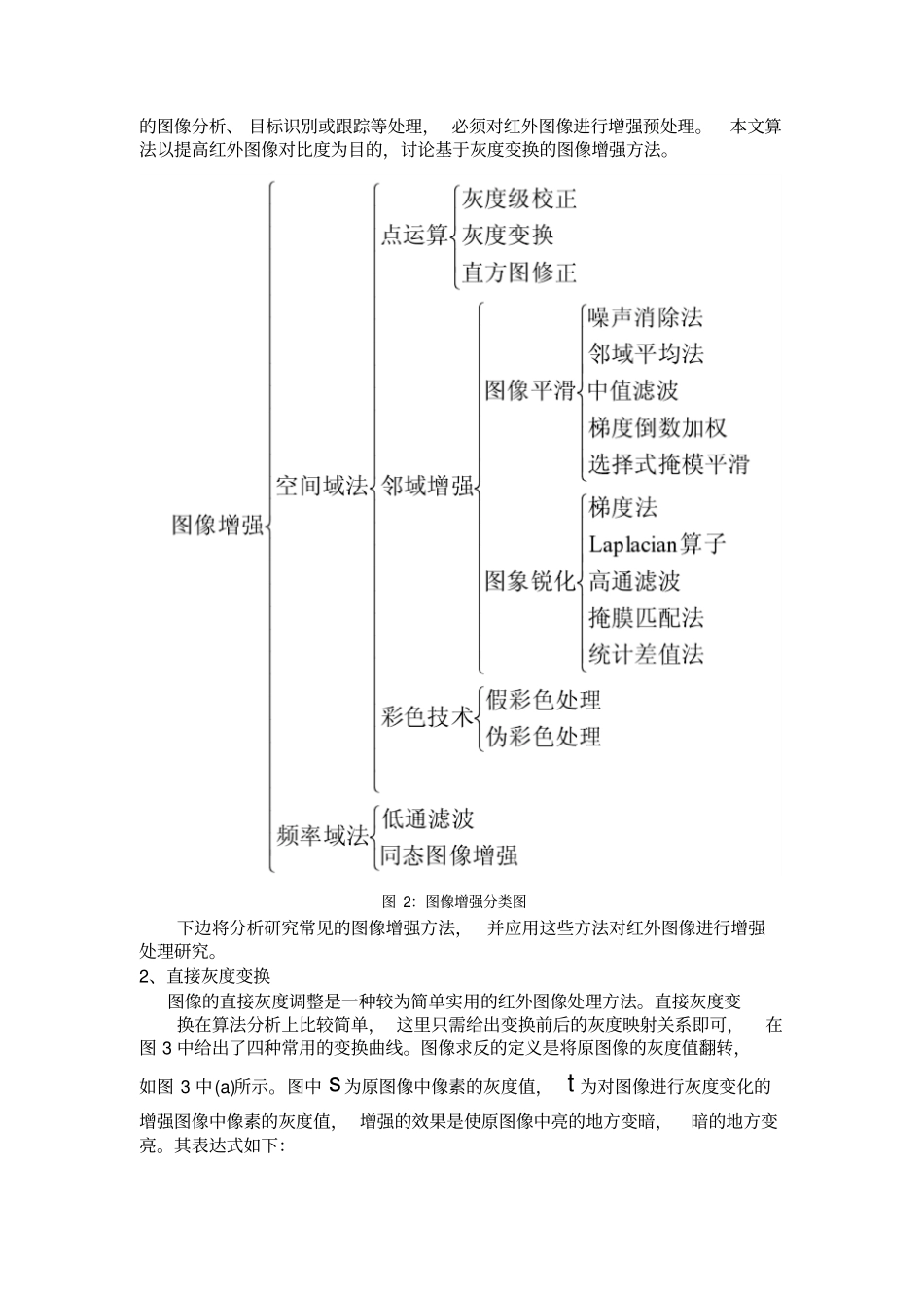 红外增强算法综述_第3页
