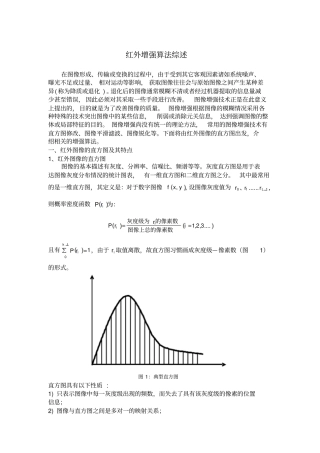 红外增强算法综述
