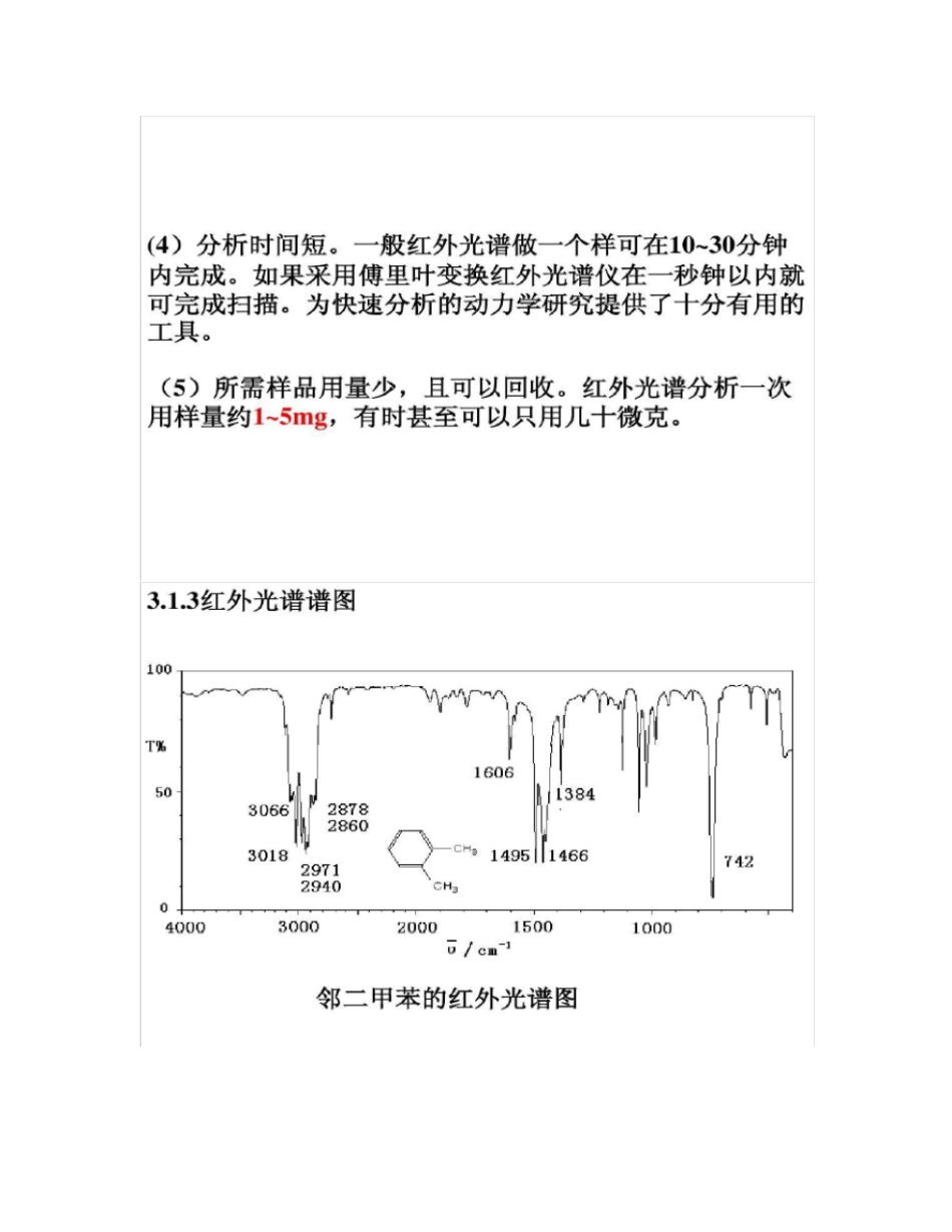 红外光谱IR和拉曼光谱Raman_第3页