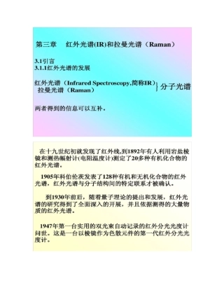 红外光谱IR和拉曼光谱Raman