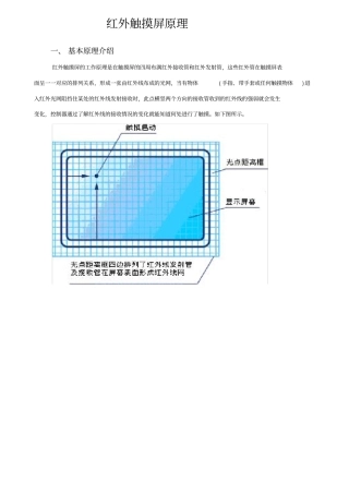 红外触摸屏原理