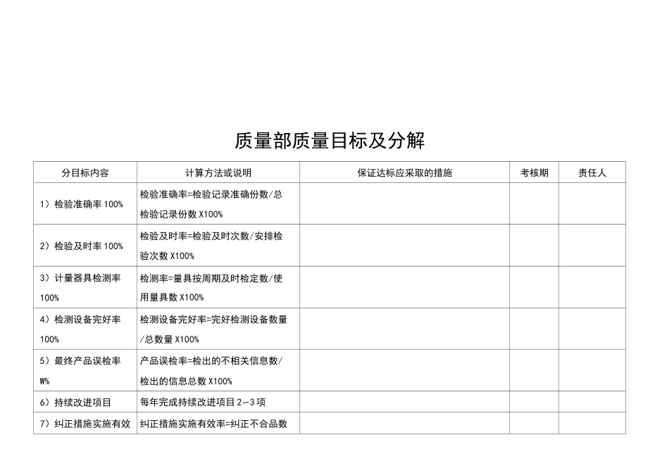 质量目标及分解_第2页