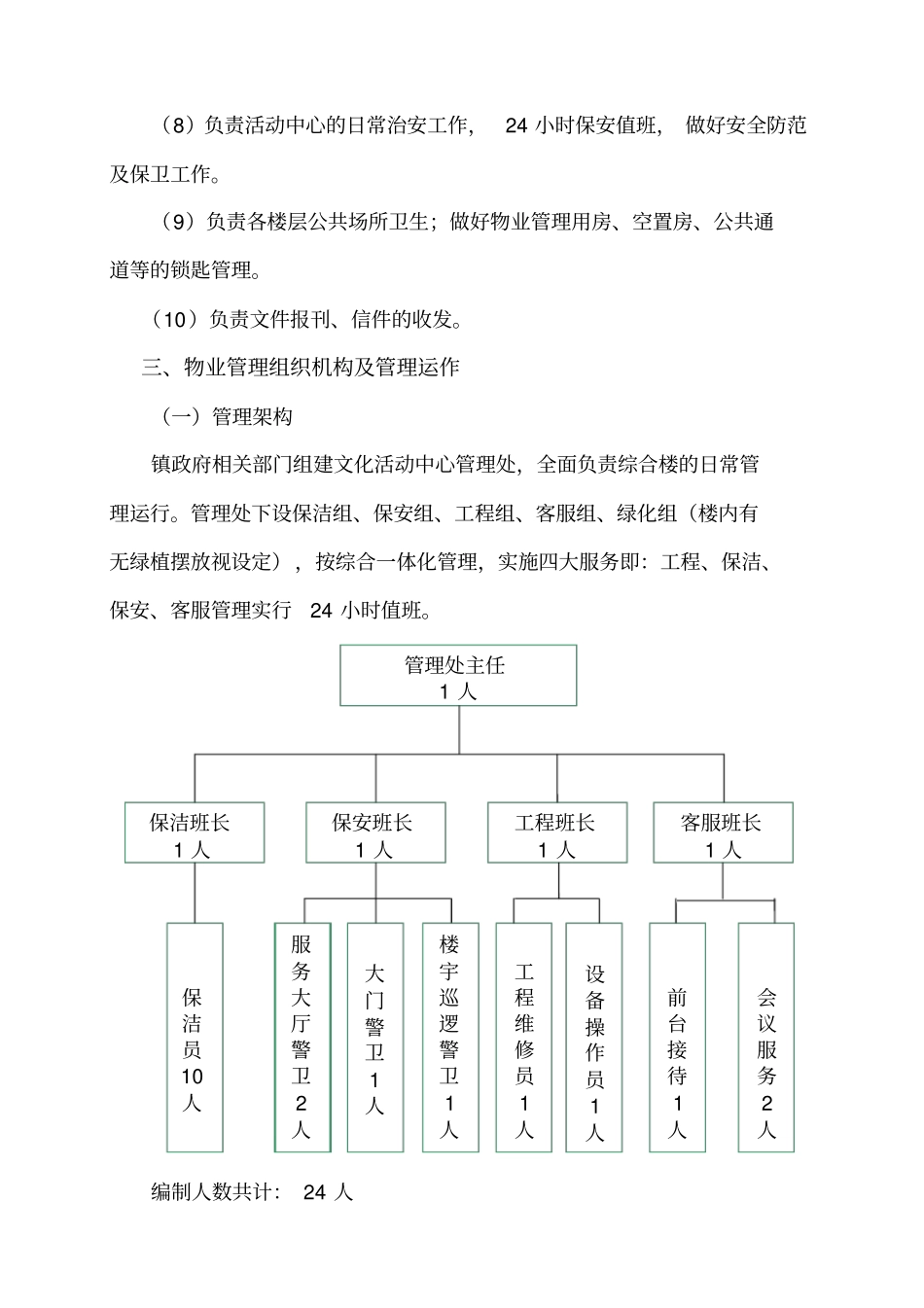 红庆河文化活动中心综合大楼物业管理方案_第3页