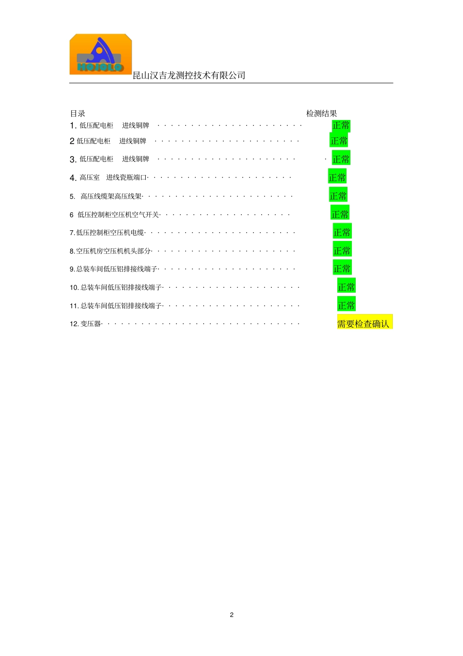 红外热像仪检测报告讲解_第2页