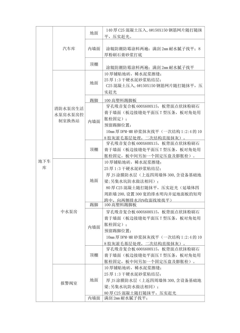 地下车库装修施工方案_第3页