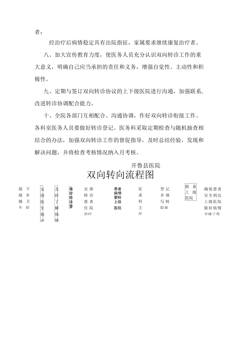 双向转诊制度及流程_第3页