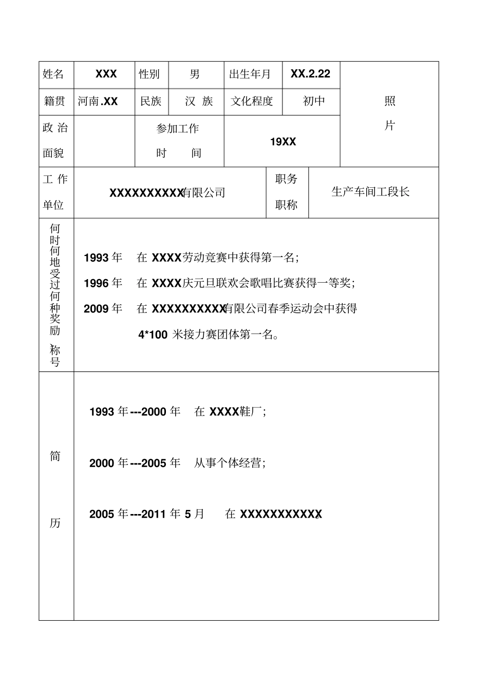 级劳模申报材料XXX总工会_第2页