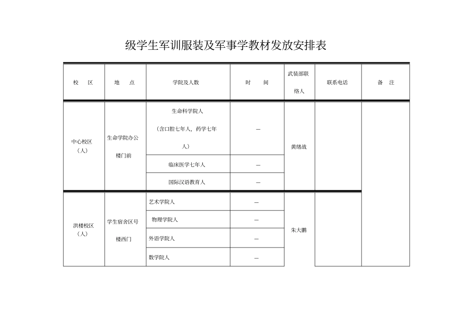 级学生军训服装及军事学教材发放安排表_第1页