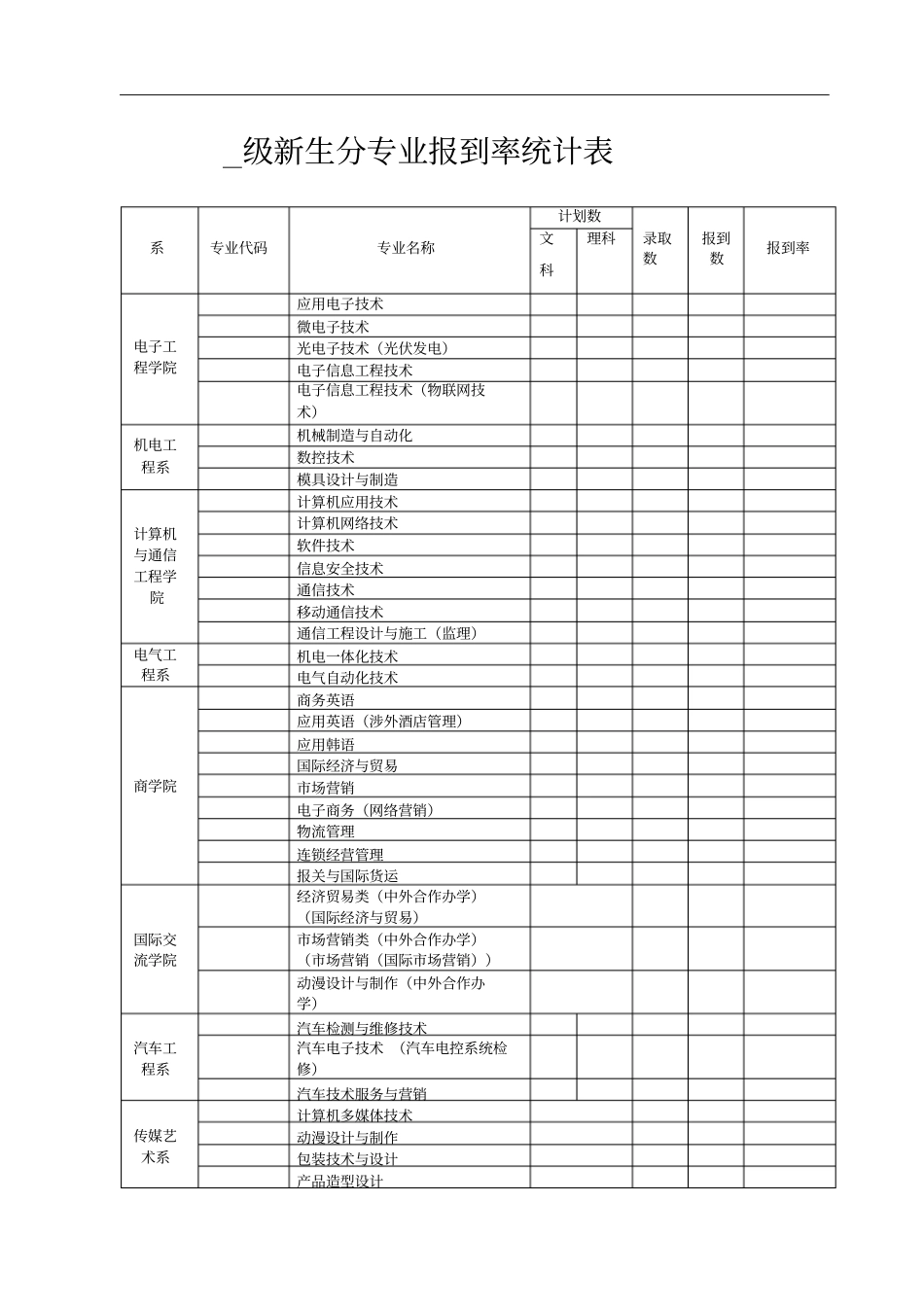 级新生分专业报到率统计表_第1页