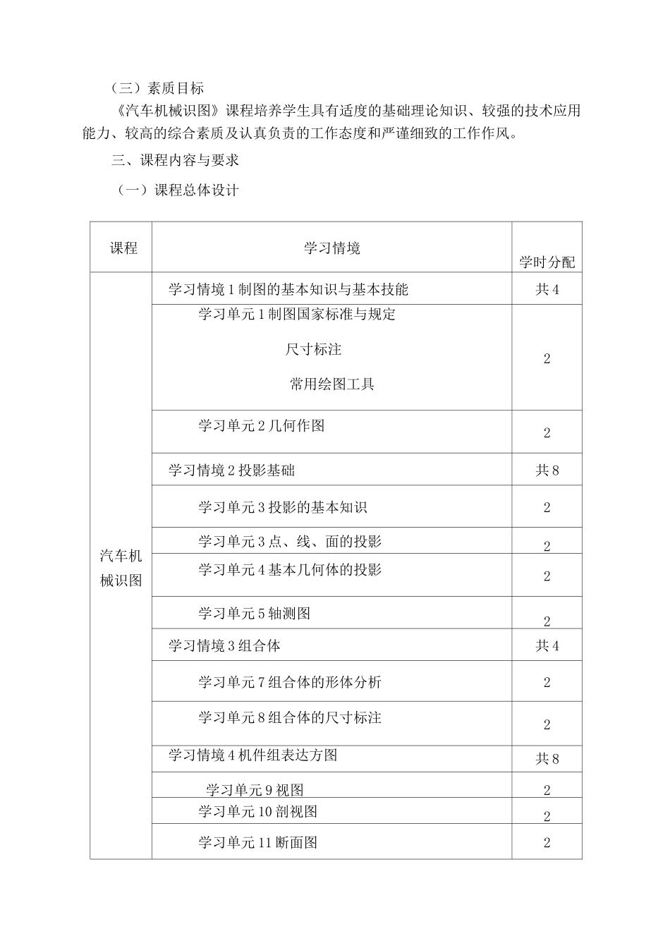 检测《汽车机械识图》课程标准_第3页