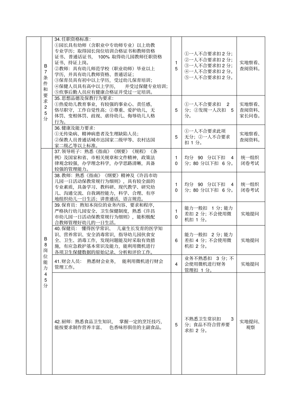 级示范园评价标准_第3页