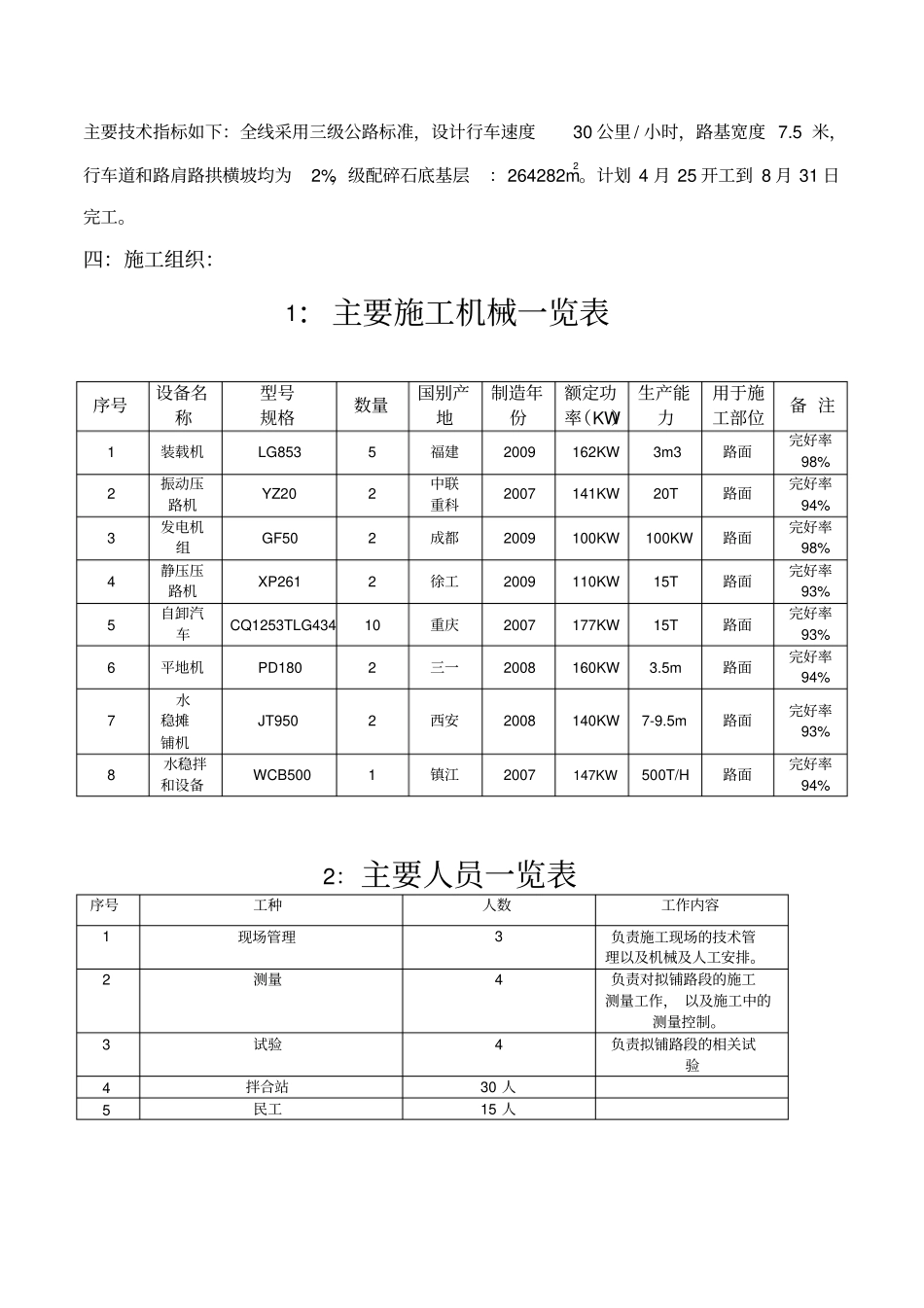 级配碎石专项施工方案_第3页