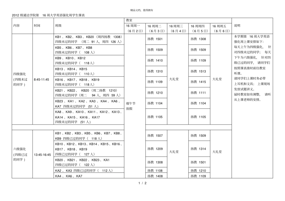 级通达学院第16周大学英语强化周学生课表_第1页