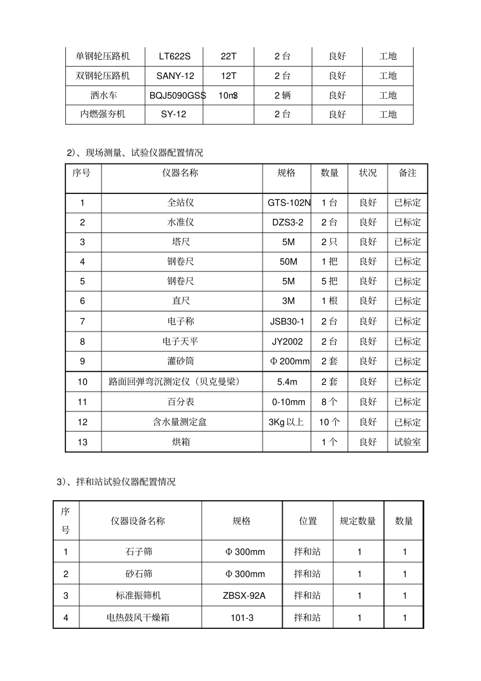 级配碎石底基层试验段施工方案_第3页