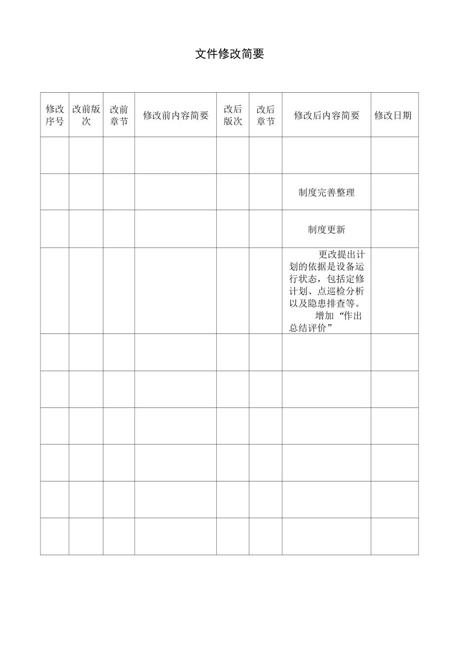 设备挂牌操作制度_第2页
