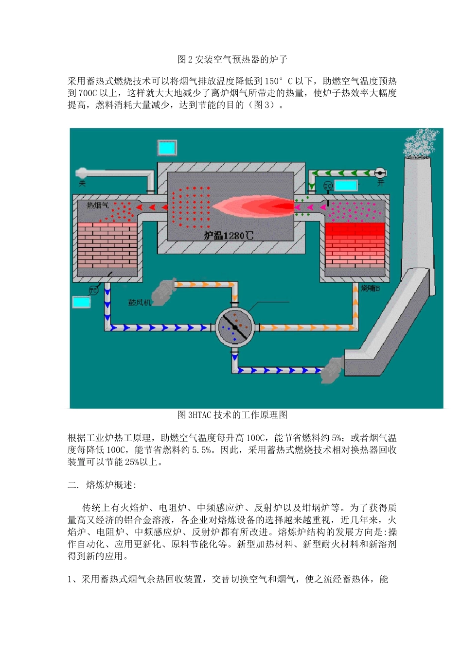 蓄热式熔铝炉节能技术_第3页
