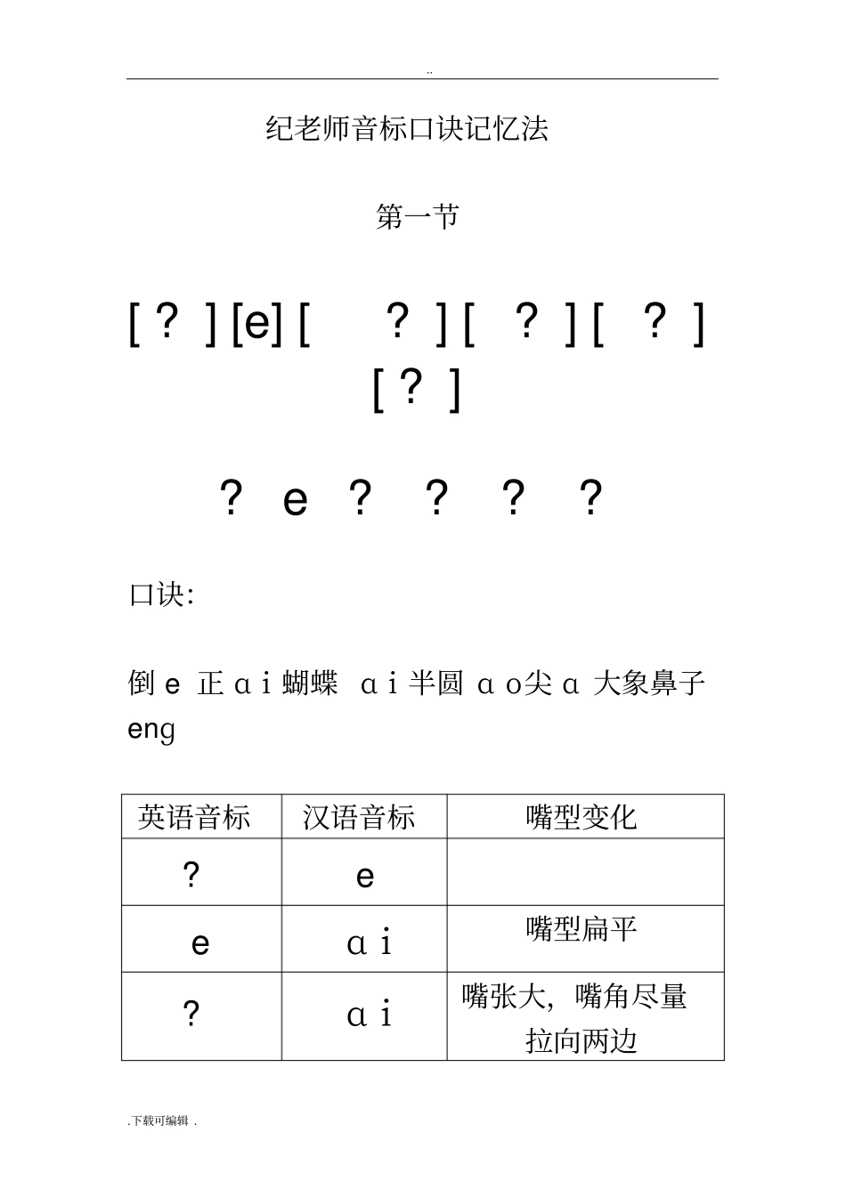 纪老师_48个国际音标的记忆口诀讲义_第1页