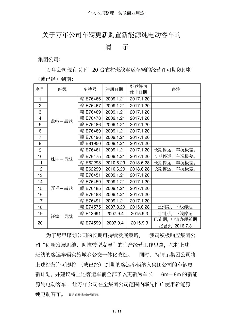 纯电动客车经营项目的可行性报告公车经营_第1页