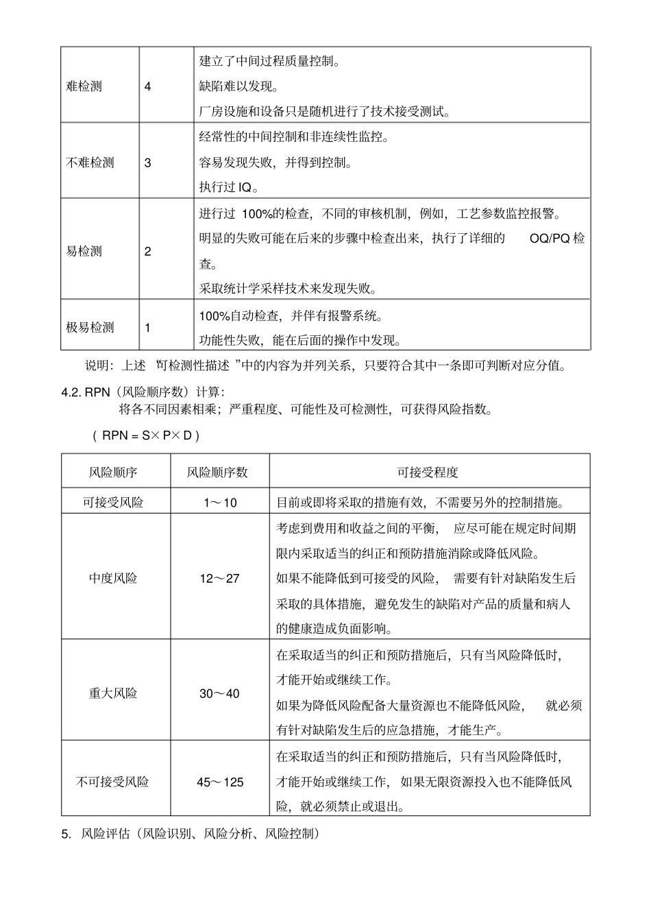 纯化水系统风险评价_第3页