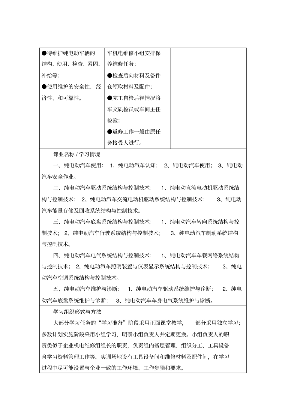 纯电动汽车构造与检修课程标准汇总_第3页