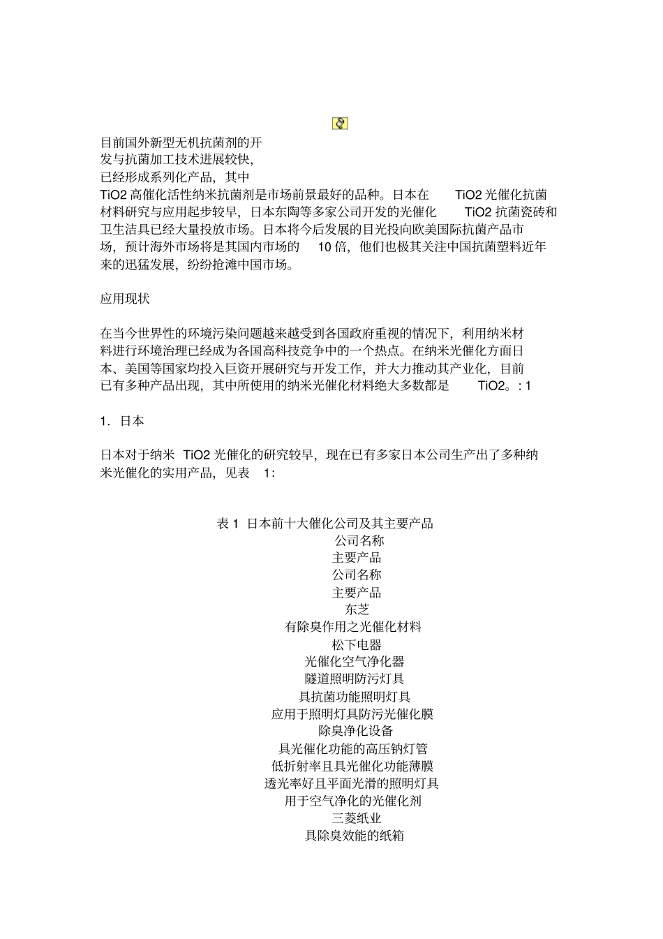 纳米光催化TiO2的应用领域及现状概要_第3页