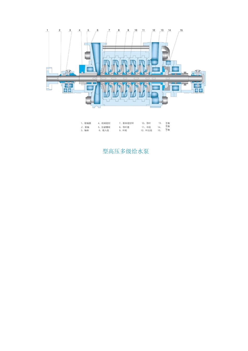 DG型高压多级给水泵_第3页