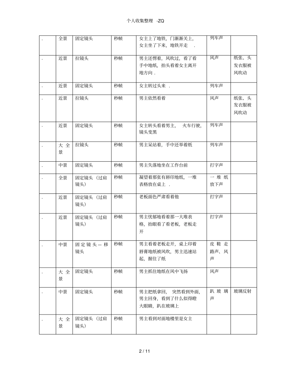 纸人分镜头脚本_第2页