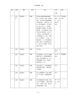 纸人分镜头脚本