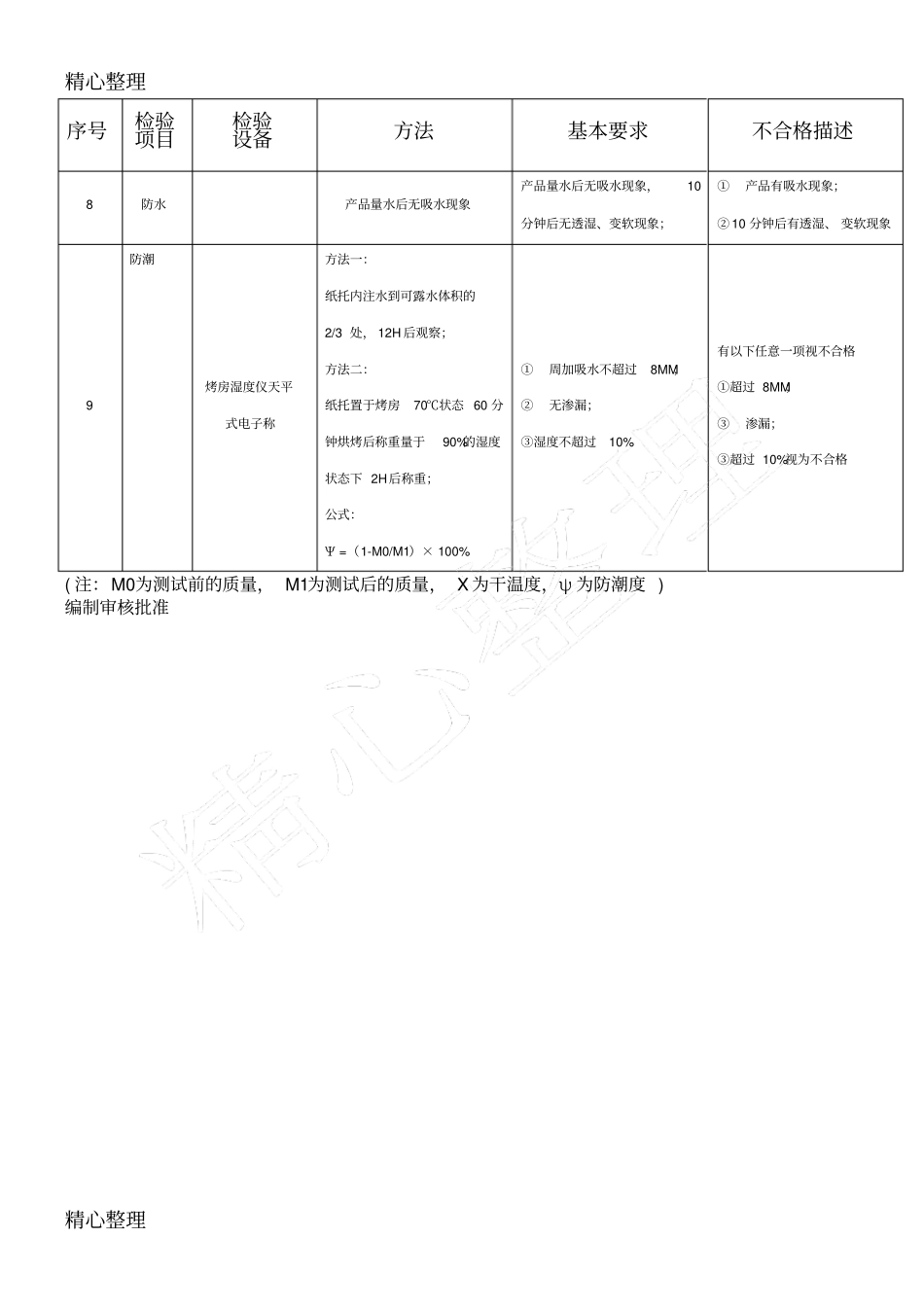 纸托检验标准_第2页