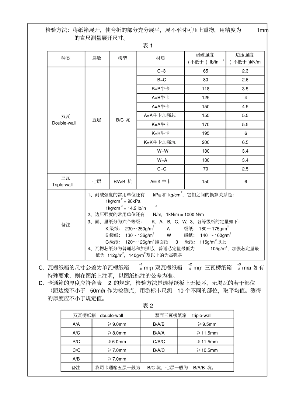纸箱验收标准及方法_第3页