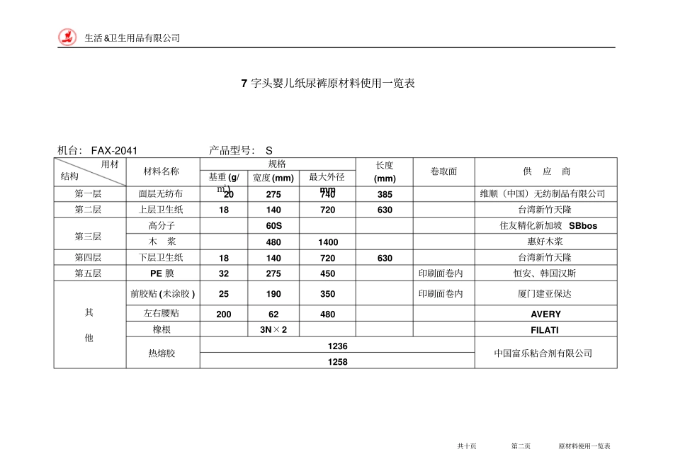 纸尿裤片结构与用材精_第2页