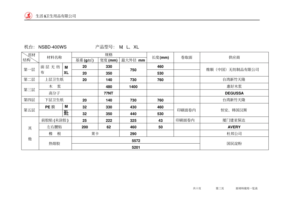 纸尿裤片结构与用材精_第3页