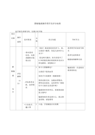 静脉输液评分标准