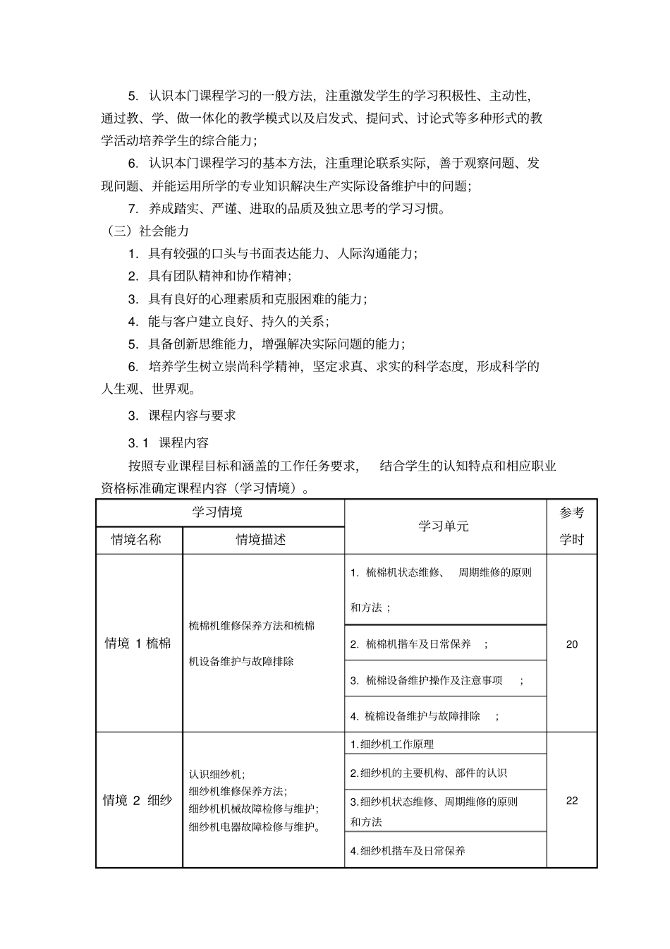 纺纱设备维护技术课程标准_第3页