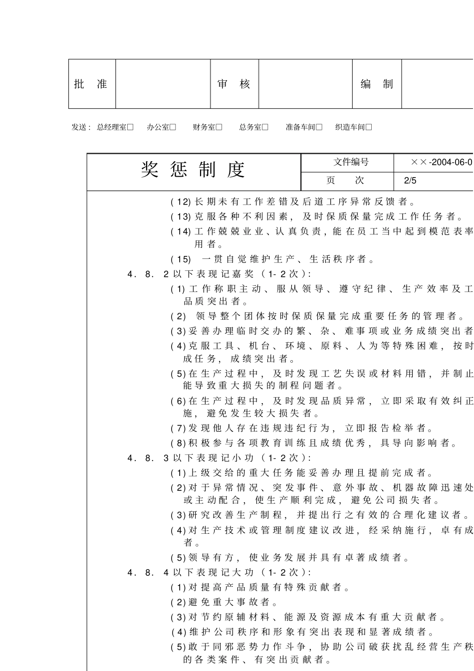 纺织公司奖惩制度_第2页