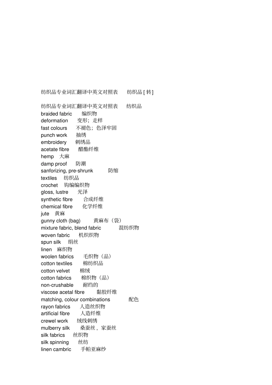 纺织品专业词汇翻译中英文对照_第1页