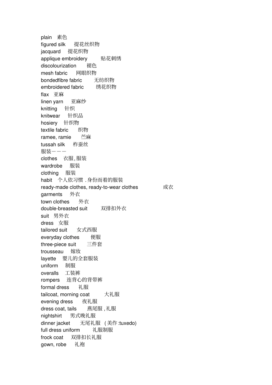 纺织品专业词汇翻译中英文对照_第2页