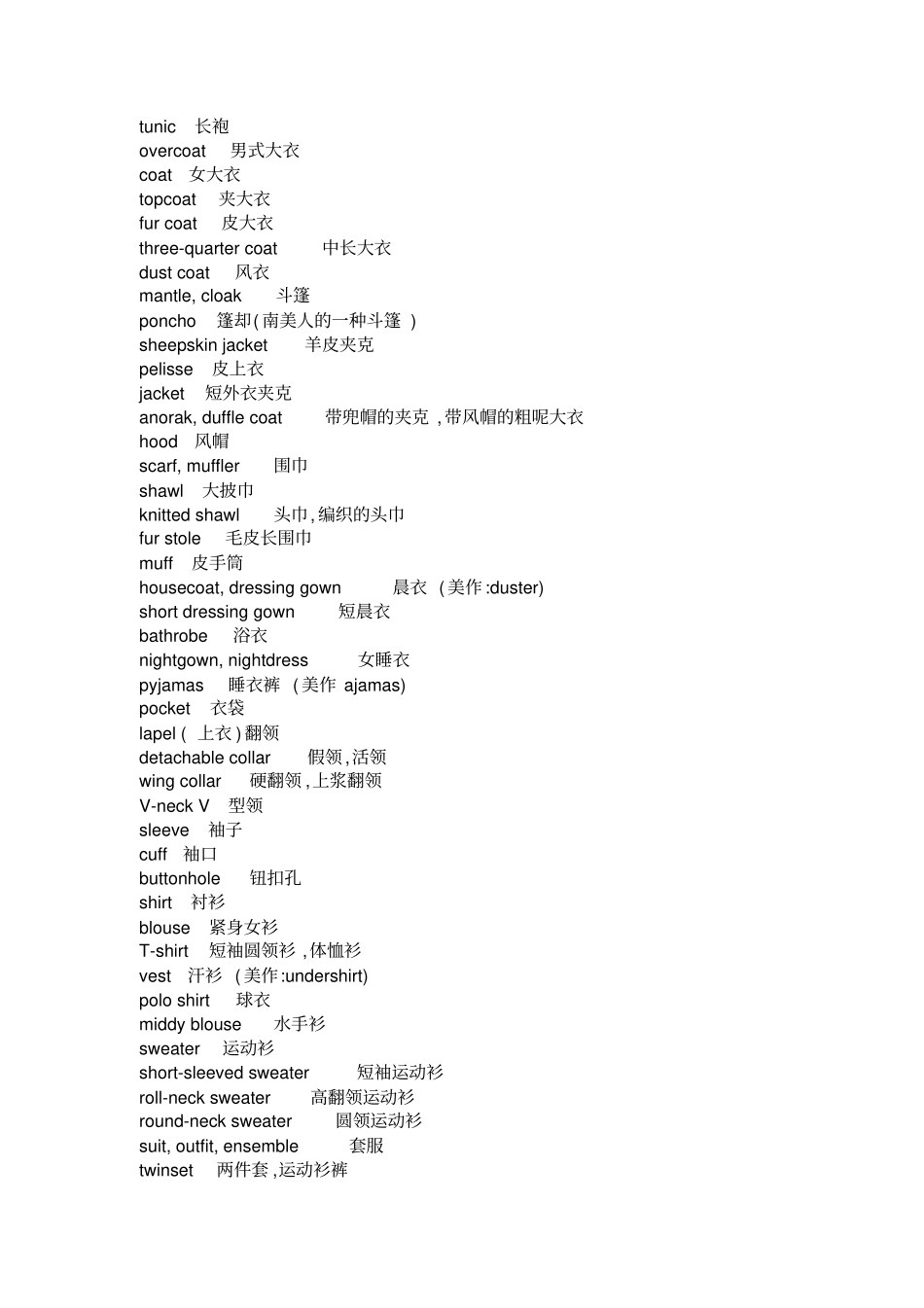 纺织品专业词汇翻译中英文对照_第3页