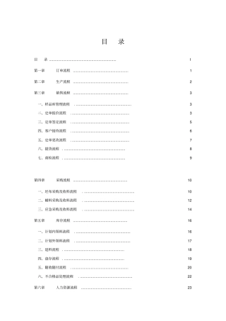 纺织印染企业标准流程管理方案手册