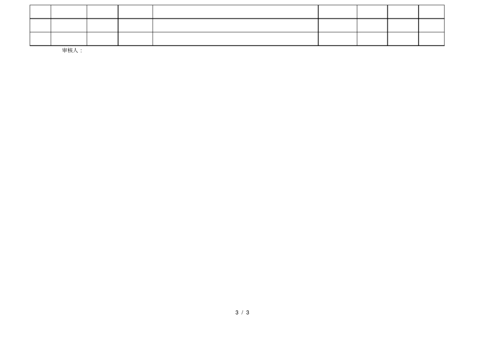 纺织站#1变由运行转检修_第3页